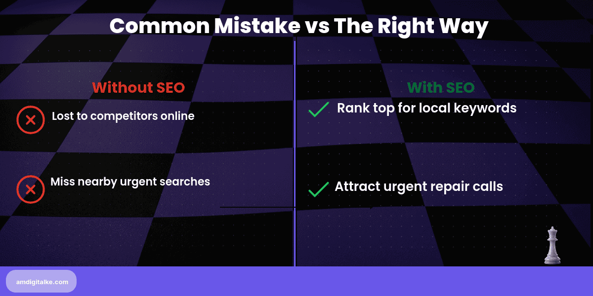 auto service seo attracting local repair-before-after