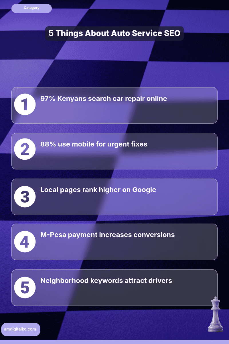auto service seo attracting local repair-infographic-kenya