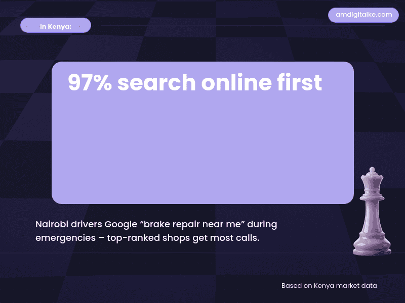 auto service seo attracting local repair-kenya-example