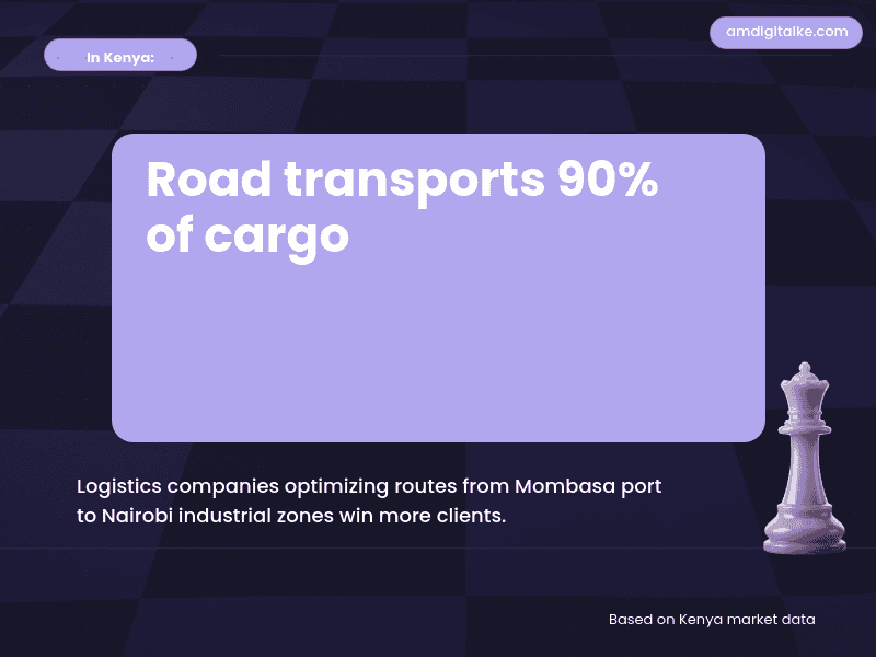 b2b seo for logistics long sales-kenya-example