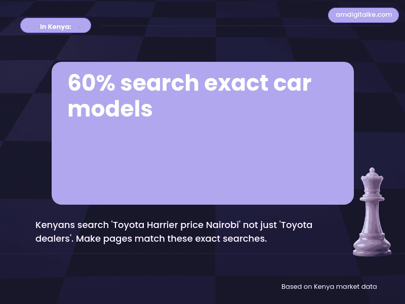 car dealership seo ranking for makes-kenya-example