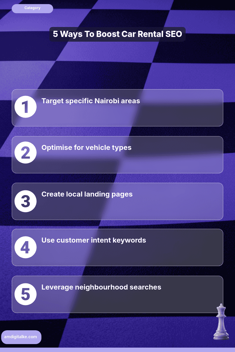 car rental seo competing with major-infographic-kenya