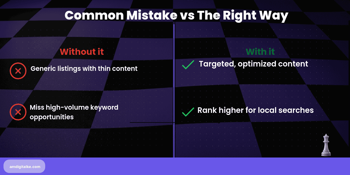 category page seo the backbone of-before-after
