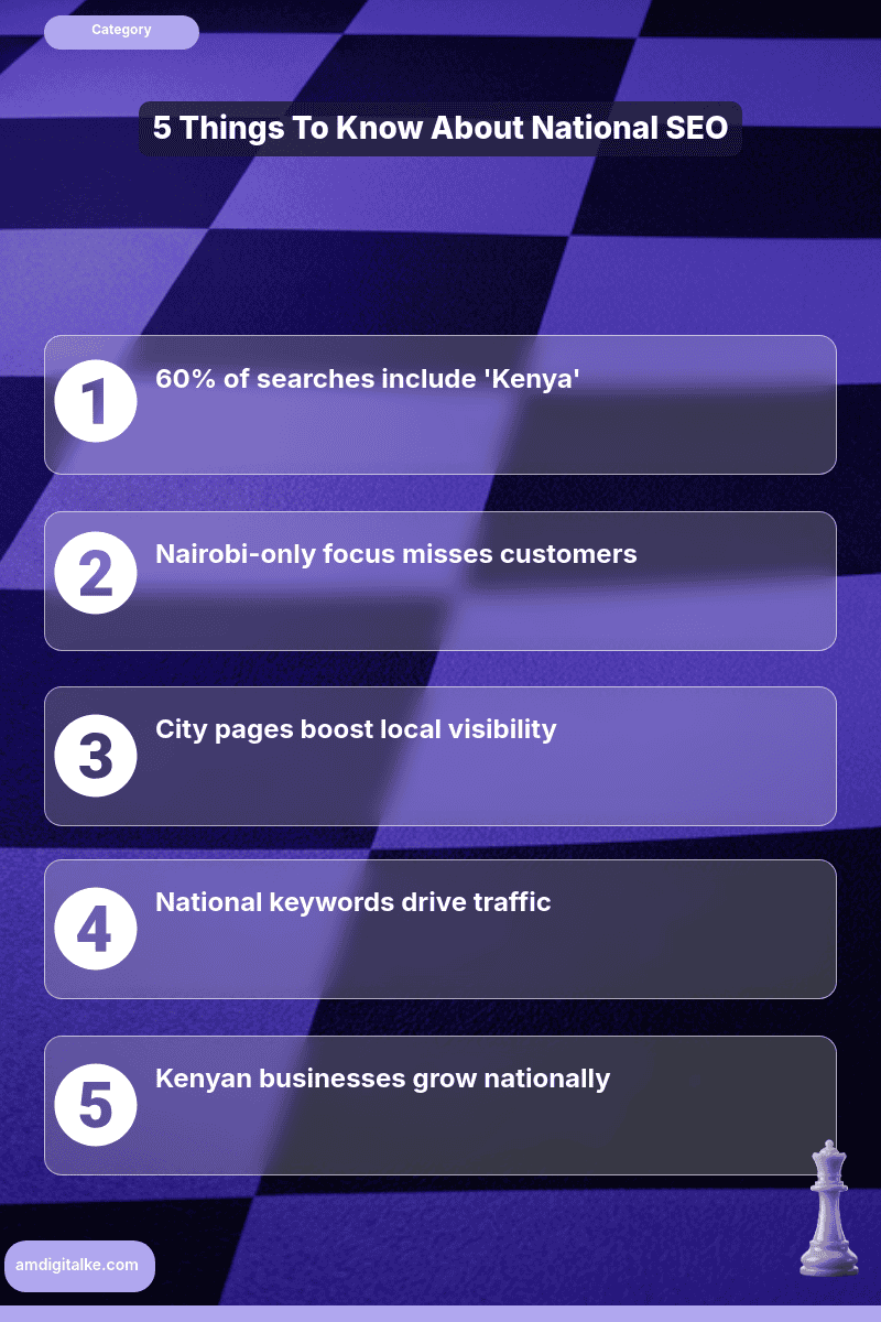 competing nationally in kenya ranking beyond-infographic-kenya