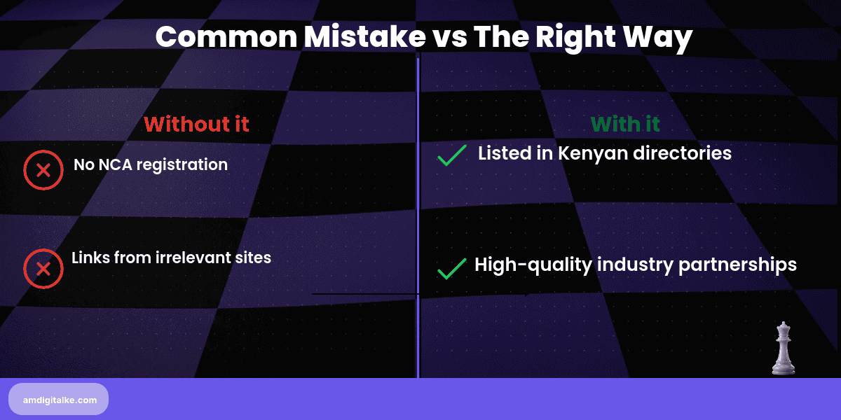 construction link building industry directories and-before-after