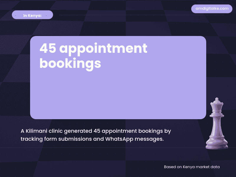 conversion tracking measuring what makes you-kenya-example