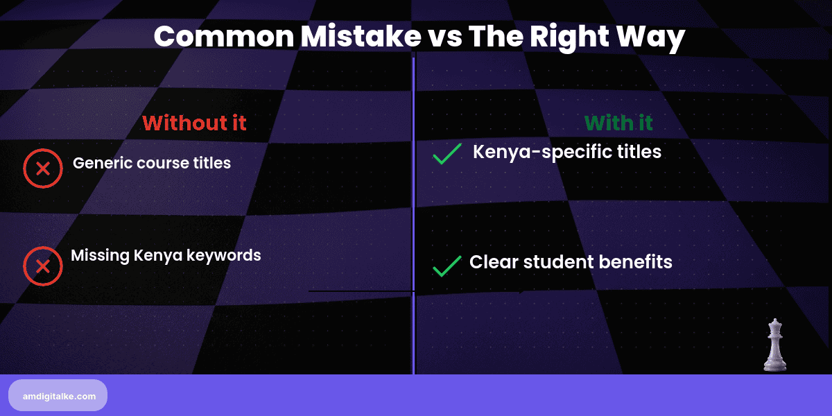 course page optimisation seo for online-before-after