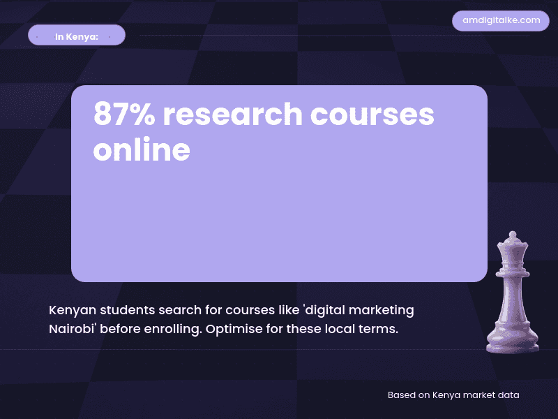 course page optimisation seo for online-kenya-example
