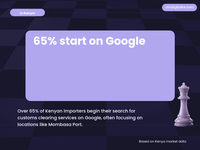 customs clearing seo targeting specific trade-kenya-example