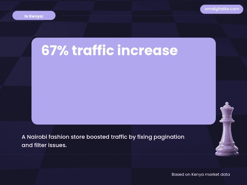 ecommerce technical seo pagination filters and-kenya-example