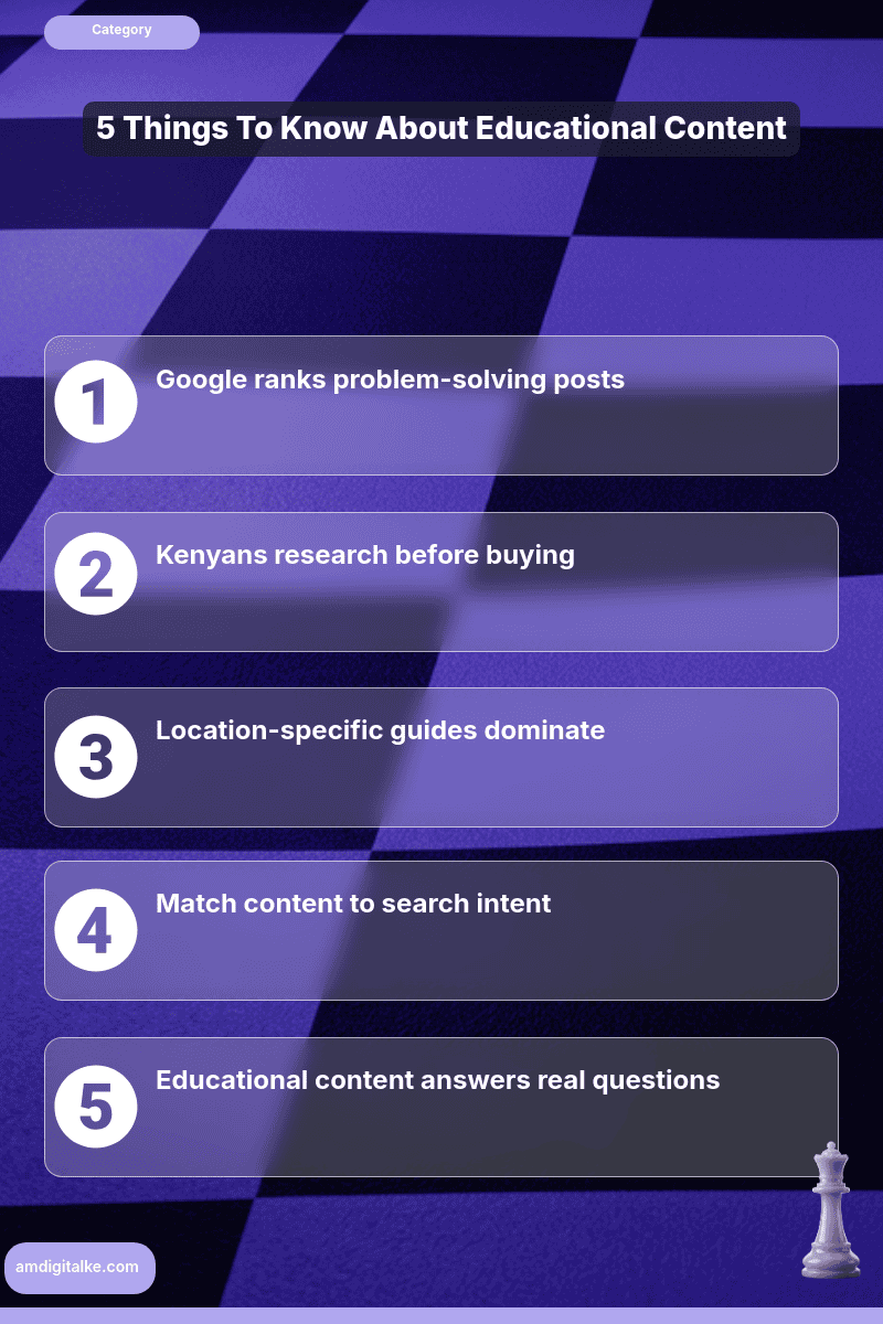 educational content strategy blog topics that-infographic-kenya