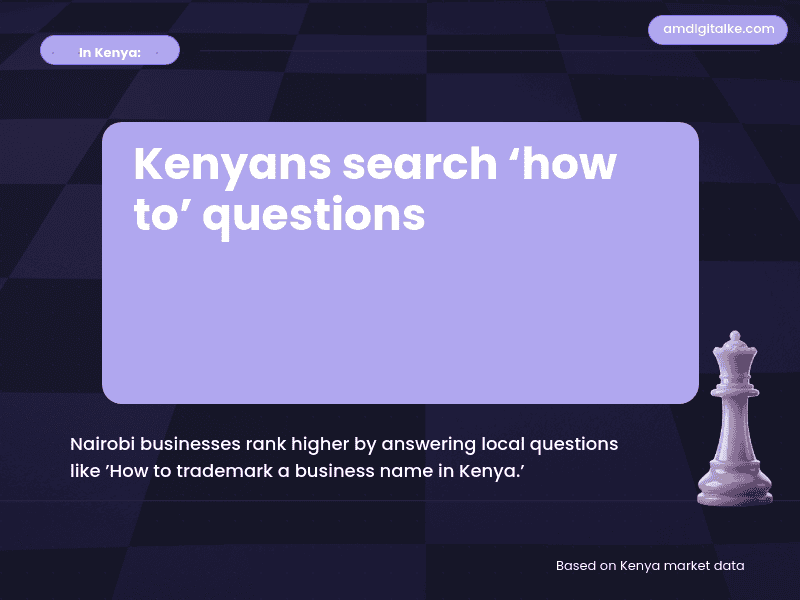 educational content strategy blog topics that-kenya-example