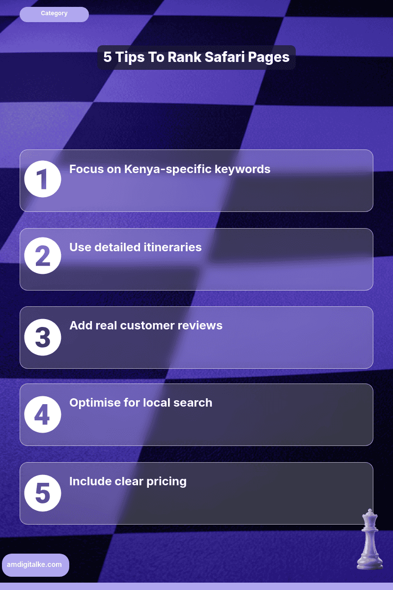 experience and activity pages ranking for-infographic-kenya