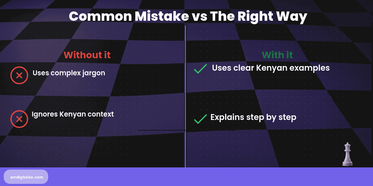 fintech content marketing explaining complex products-before-after