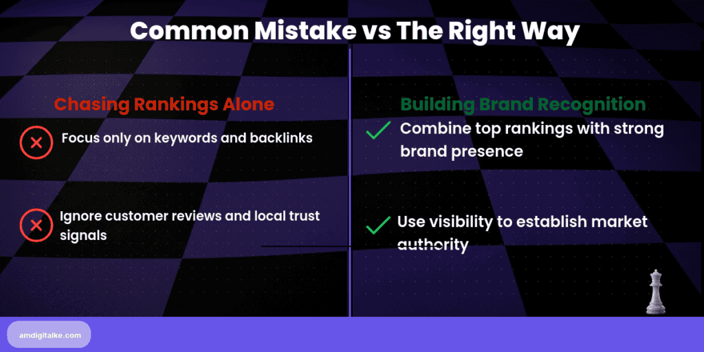 fix-broken-brand-before-after » AM Digital KE fix broken brand before and after