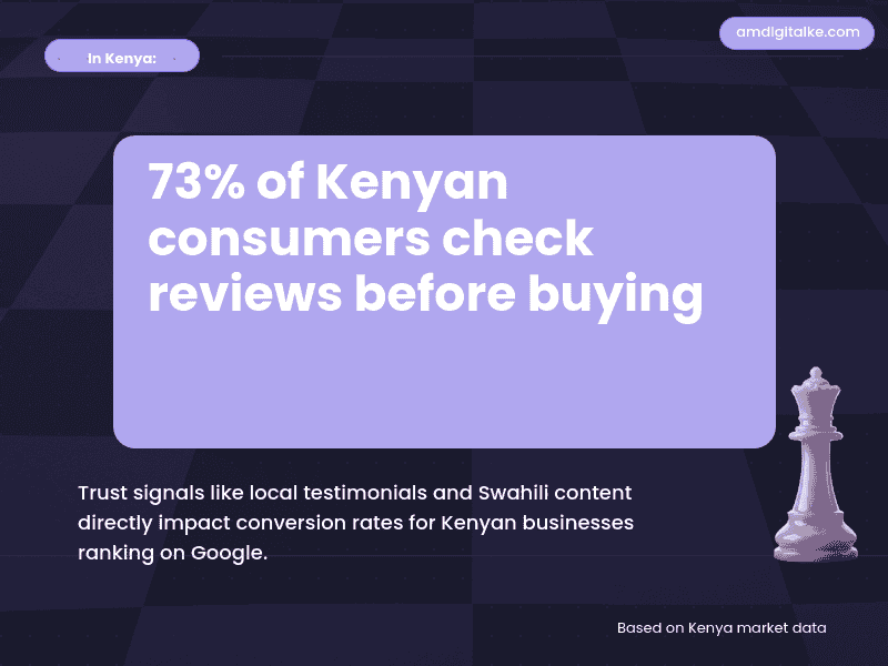 fix-broken-brand-kenya-example » AM Digital KE Branding Kenya-kenya-example