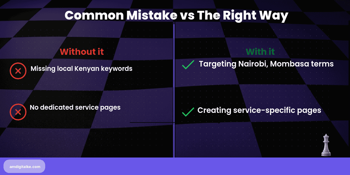 freight forwarding seo ranking for import-before-after