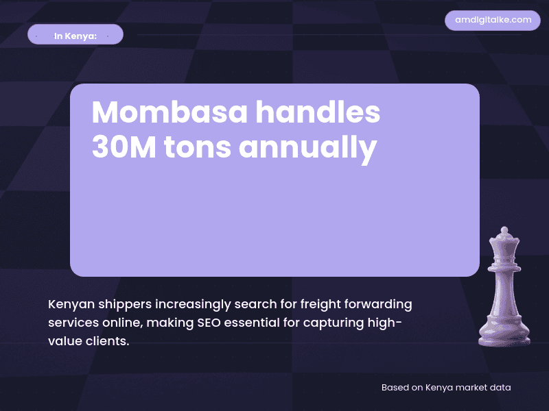freight forwarding seo ranking for import-kenya-example