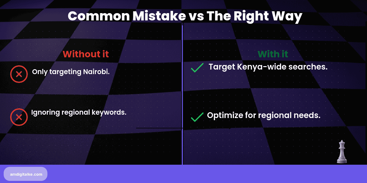 from nairobi to mombasa scaling your-before-after