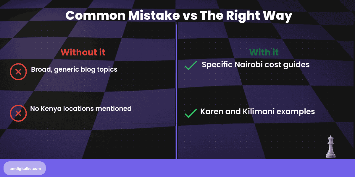 home improvement blog topics that generate-before-after