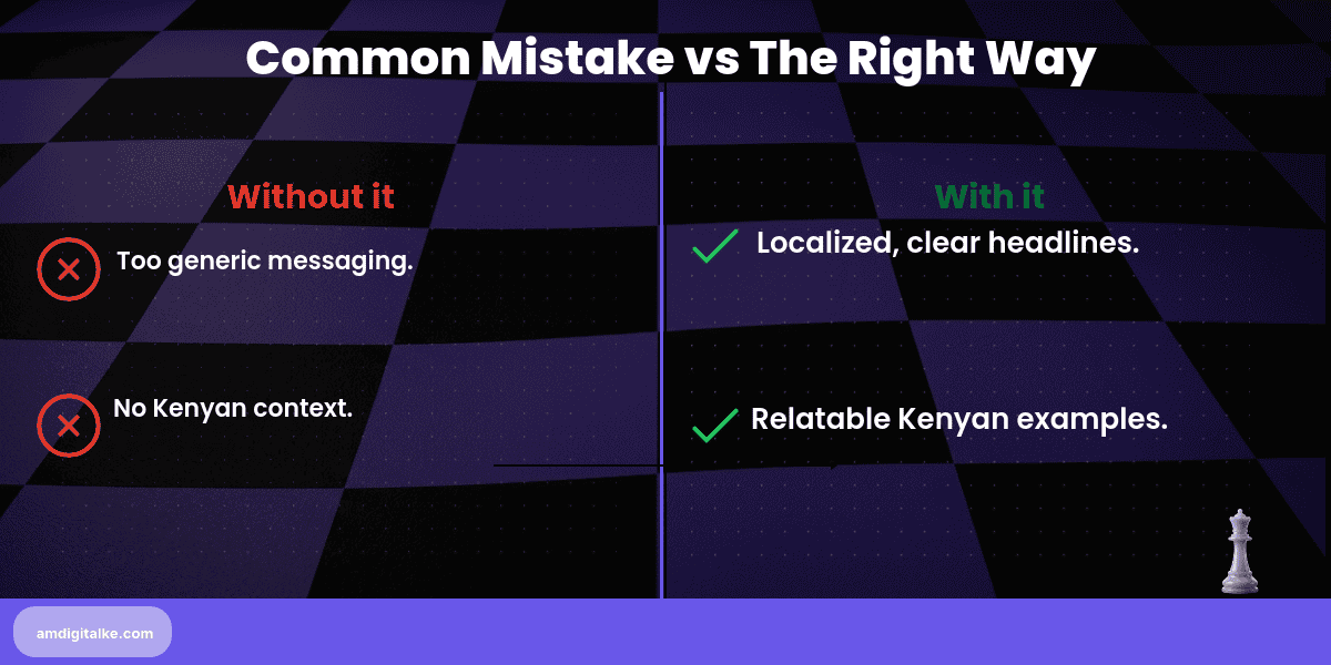 homepage copy that converts writing for-before-after