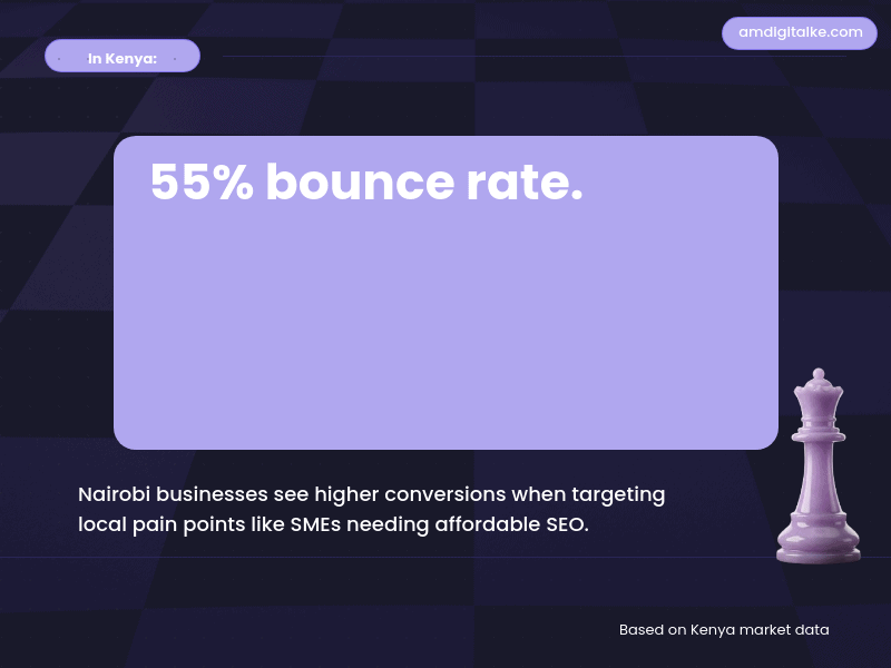 homepage copy that converts writing for-kenya-example