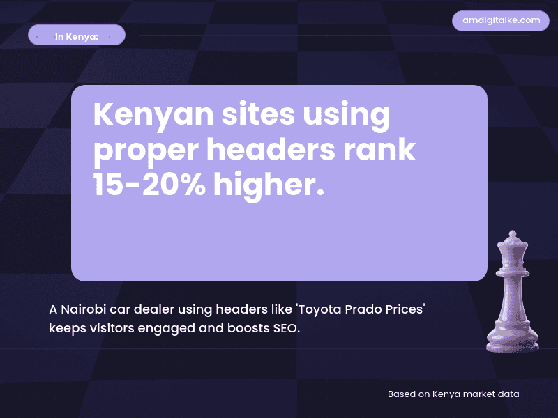 seo-kenya-example
