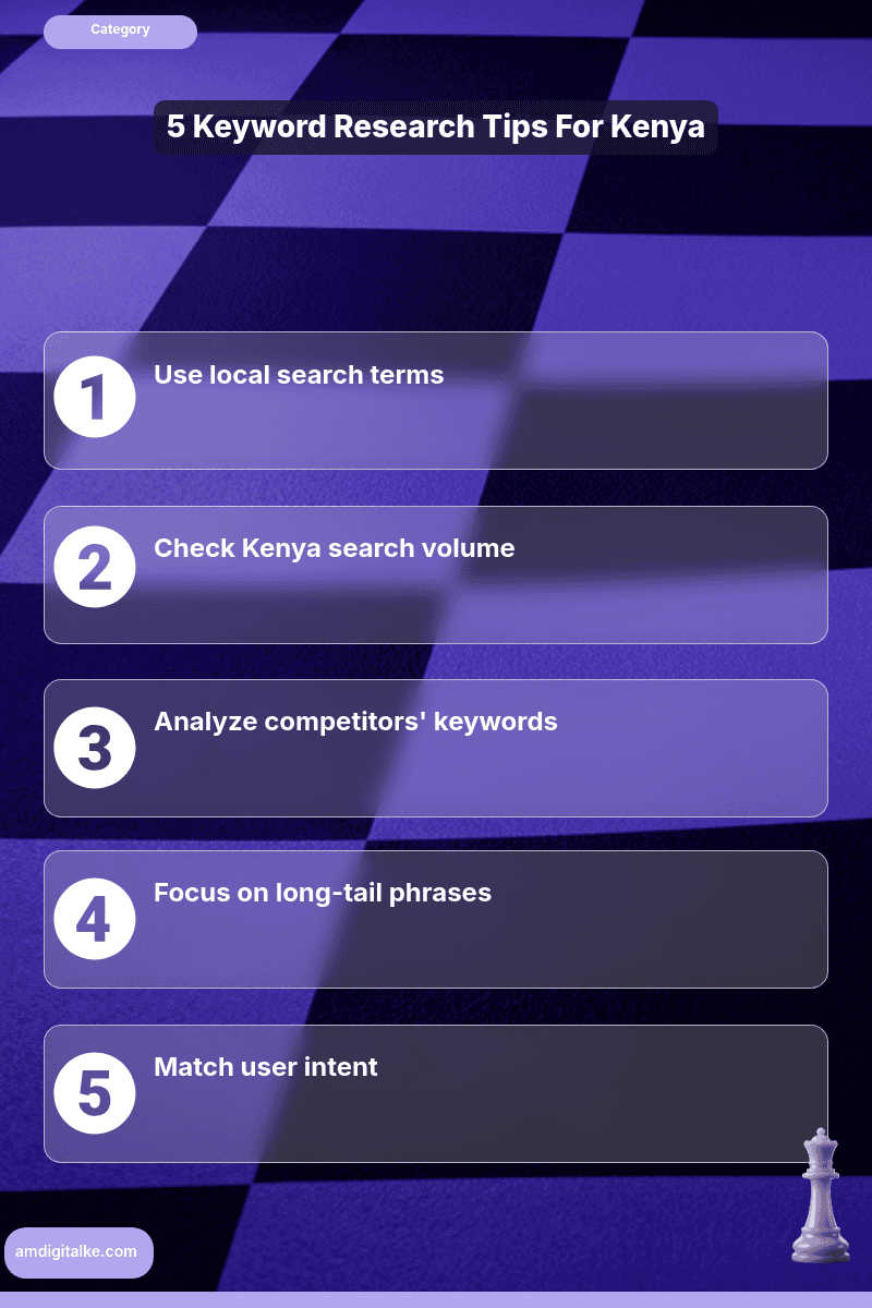 seo-infographic-kenya