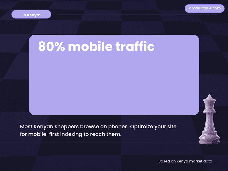 seo-kenya-example