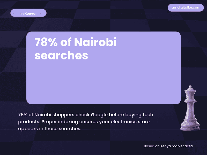 seo-kenya-example