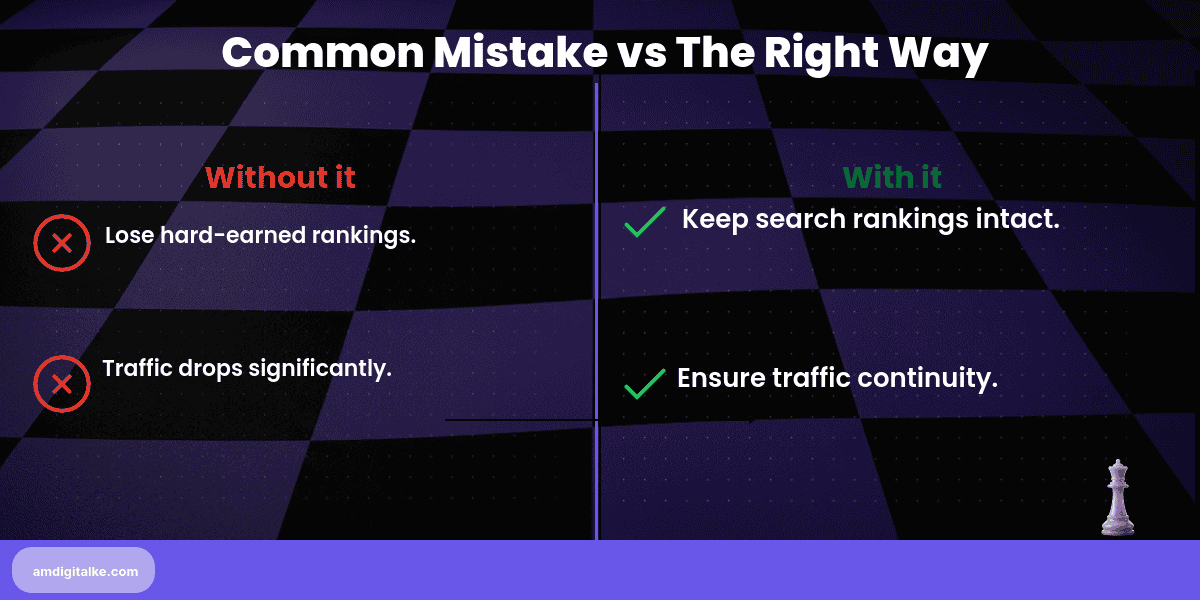 how to implement 301 redirects without-before-after