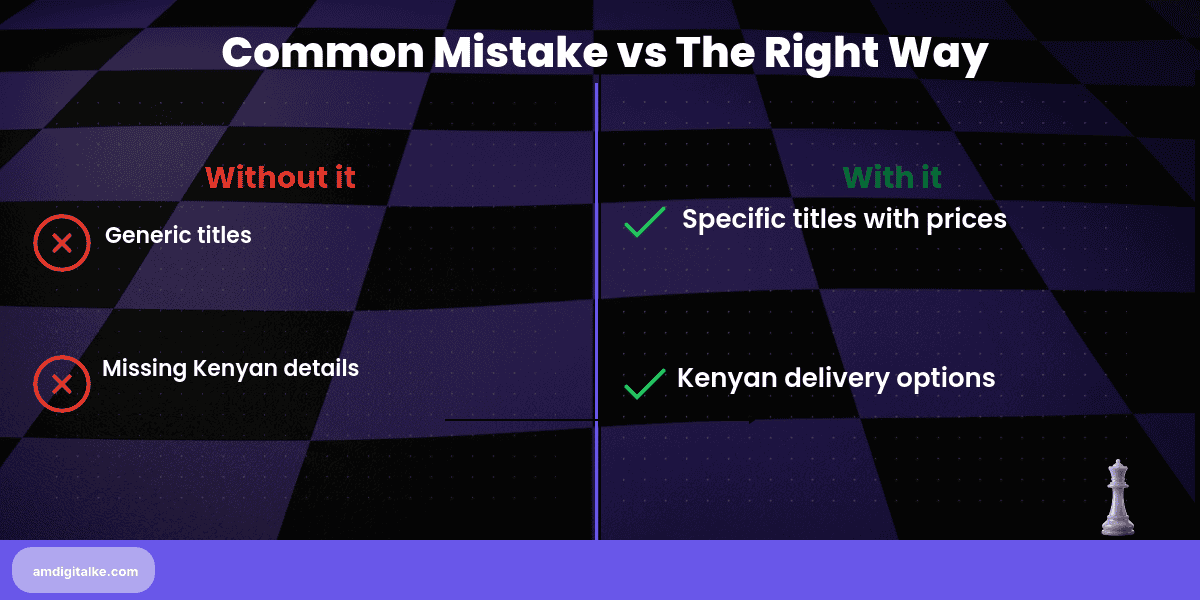how to maximise ctr for your-before-after