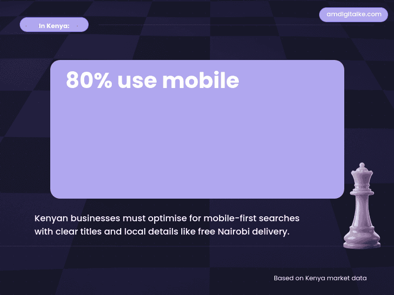 how to maximise ctr for your-kenya-example