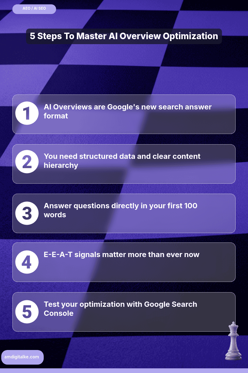 how-to-optimize-for-ai-overviews-infographic » AM Digital KE how to optimize for ai overviews-infographic