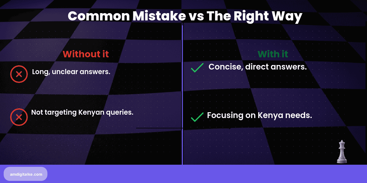 how to optimize for featured snippets-before-after