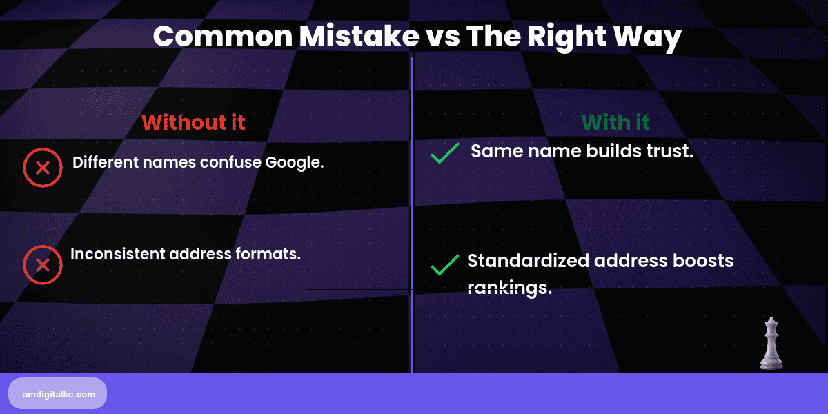 how to optimize nap-before-after