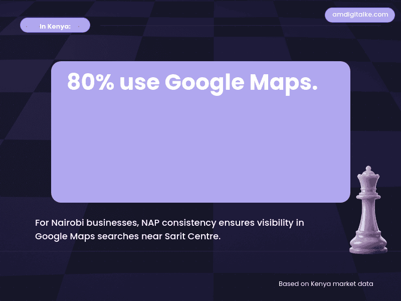 how to optimize nap-kenya-example