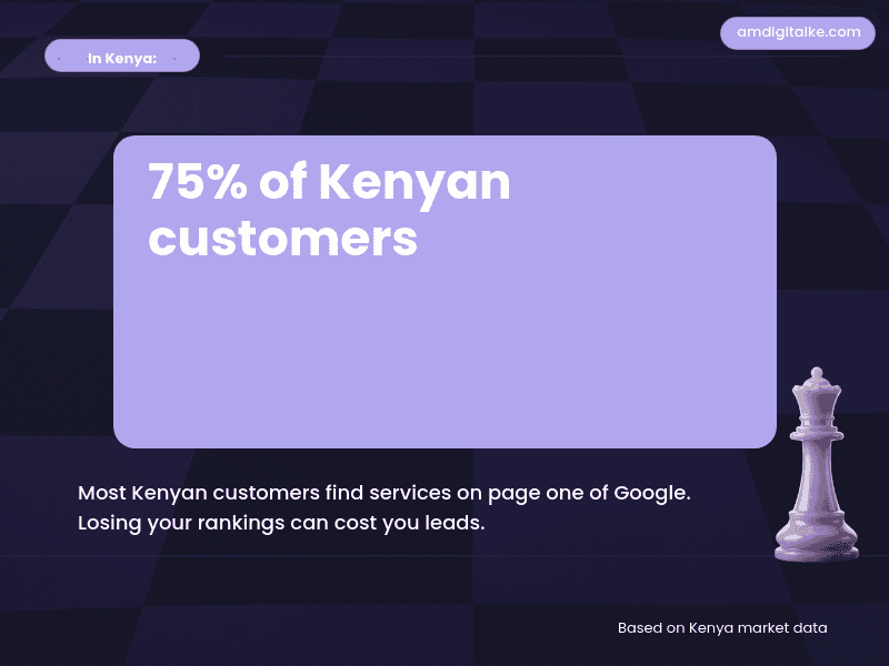 how to protect your site from-kenya-example