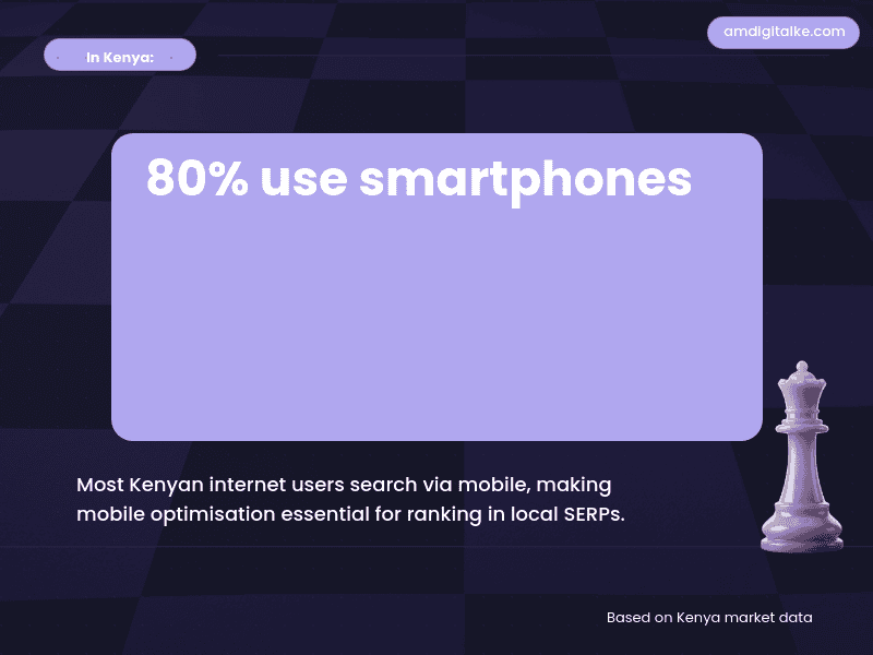 how to rank on google-kenya-example