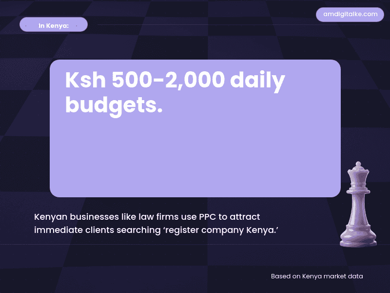 seo-kenya-example