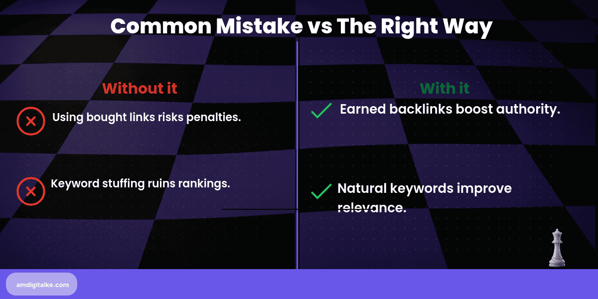 how to win with white hat-before-after