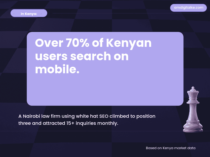 how to win with white hat-kenya-example