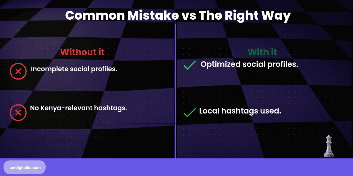 integrating social media with your seo-before-after