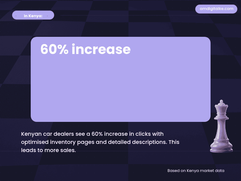 inventory page optimisation technical seo for-kenya-example