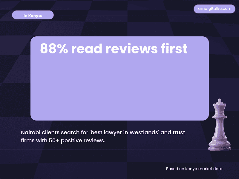 lawyer review management turning satisfied clients-kenya-example