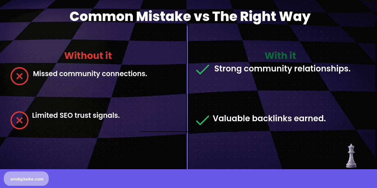 local nonprofit partnerships community link building-before-after