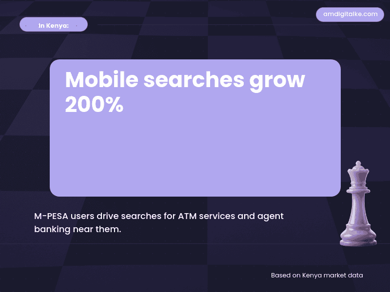 local seo for bank branches driving-kenya-example