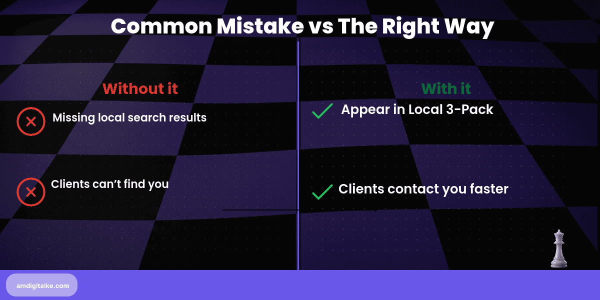 local seo for law firms dominating-before-after