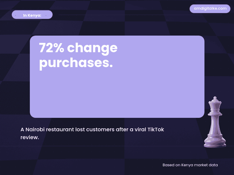 managing your online reputation pr crisis-kenya-example