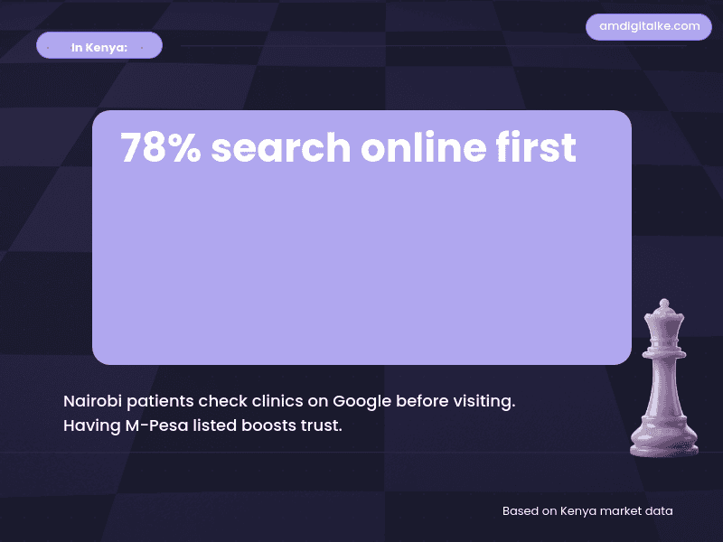 medical practice seo attracting patients in-kenya-example